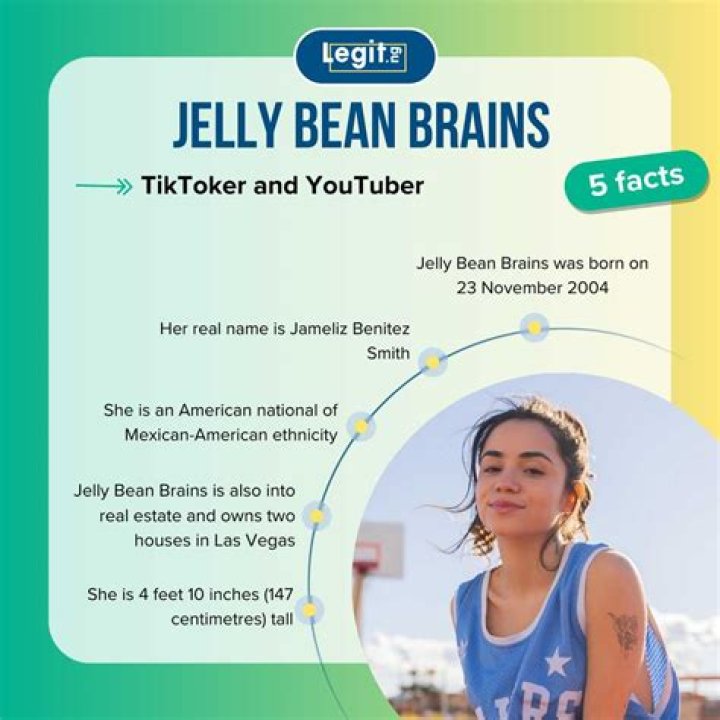 Unveiling The Truth Behind The "Jellybeanbrains Leaked OnlyFans" Saga: A Journey Of Discovery